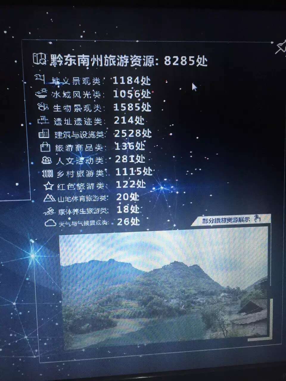 贵州兴义市万峰林国际会议中心 55寸背投全息触摸 交付 — 现场照片 5